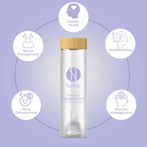 Nudora Purple - Image 4